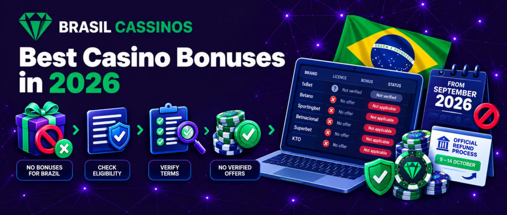 Best Casino Bonuses 2026