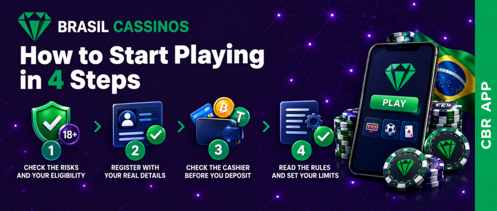 How to start playing